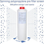 513,00-C (3 Packs-No Chip),Compatible with EzH2O Replacement Bottle Station High Capacity 3000 Gallon, EWF3000 for 513,00-C ERF750, 51299C, 55898C