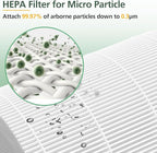 AP301 AP302 HEPA filter Replacement, ONLY for Dayette AP301 AP302 Air Purifier, NOT FOR AP401 AP402 Air Purifiers