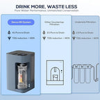 [Smart] Reverse Osmosis Water Filter Countertop,Ph+ & 6-Stage RO Water Filtration System-Alkaline Remineralization,4:1 Pure to Drain,40oz Auto-Fill & Stop Glass Carefe,No Installation Required(Blue)