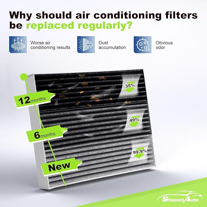 Engine and Cabin Air Filter Combo for Kia Soul 2019 2018 2017 2016 2015 2014 L4 1.6L 2.0L Engine Air Filter Car Replacement Set #CF12002 CA11206 C38208 97133-B2000 28113-1R100 Car Accessorie - 2 Pack