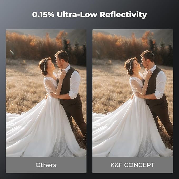 K&F CONCEPT 72mm Black Diffusion 1/8 Filter Mist Cinematic Effect Black Diffusion Filter with 36 Multi-Layer Coatings for Video/Vlog/Portrait Photography (XPRO Series)