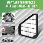 2-PACK Engine Air Filter CA10110 Replacement for Chevrolet Traverse 2009-2017, GMC Acadia 2007-2016, Buick Enclave 2008-2017, Outlook 2007-2010 Air Filter 15278634 Car Accessories