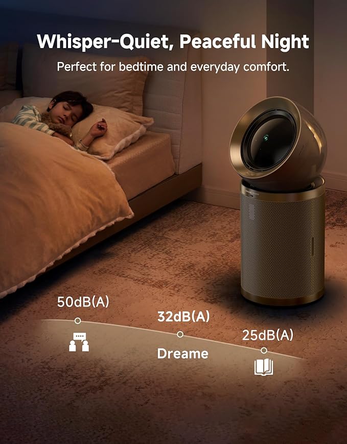 Dreame Smart Air Purifier PM20 for Home Large Room, Cleans 7,534 ft² in One Hour with 4 Filters, Dual-way Air Oulets, Al Tracking, Air Quality Monitor with 7 Sensors, 3-in-1 Purifier, Heater & Fan