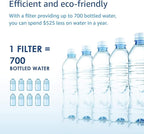 Waterdrop Faucet Water Filter, Replacement for Brita® Filter, 36311 On Tap Water Filtration System, Brita® Replacement Filters, 4-Months or 100 Gallons Chrome (2 Packs)