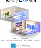 Nuwave H13 True HEPA Air Purifier for Bedrooms & Large Room up to 857 Sq Ft, 2025 New & Improved RPM Removes 99.97% of Smoke Pollen Pet Hair to 0.3 Micron 3 Fan Speeds Portable Ozone-Free