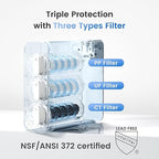 Waterdrop TSU 0.01μm Ultra-Filtration Under Sink Water Filter System, 3-Stage Tankless Undersink Water Filtration with Faucet, Smart Panel, Does not Lower TDS (𝙉𝙊𝙏 𝙍𝙊), Drilling Required