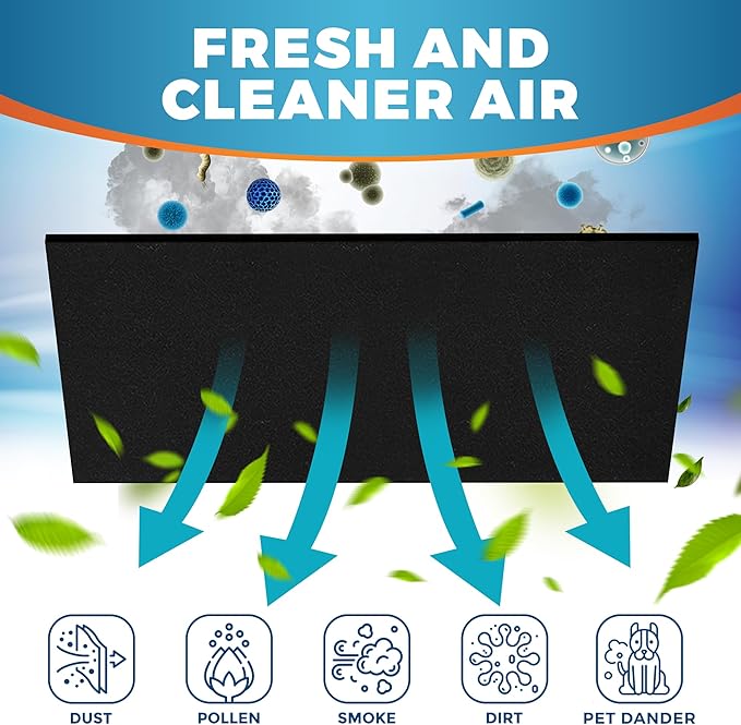 Activated Carbon Air Vent Filters for Home - 4" x 10" Dust Control - Air Filter Freshener for Home Vents to Purify Indoor Air and Homes - Register Filters for Floor Vents (48-Pack)