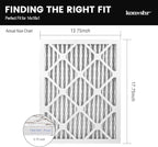 14x18x1 Air Filter MERV 8 (2-Pack), HVAC/Furnace AC Filter Replacement, Dust Defense–Comparable with MPR 600 & FPR 5 (Actual 13.75x17.75x0.75)