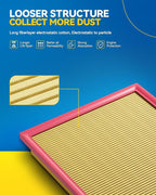 PHILTOP Engine Air Filter, CA11946 2PCS Compatible with Ford Transit-250, Transit-350/HD, Transit-150 2015-2026, 3.2T/3.5T/3.7T, L5/V6
