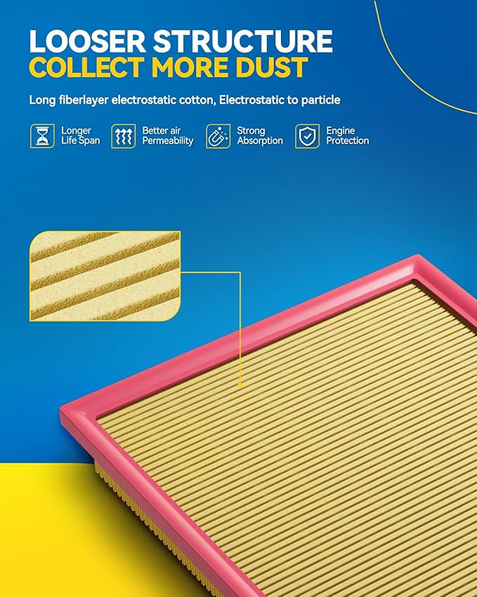 PHILTOP Engine Air Filter, CA11946 2PCS Compatible with Ford Transit-250, Transit-350/HD, Transit-150 2015-2026, 3.2T/3.5T/3.7T, L5/V6