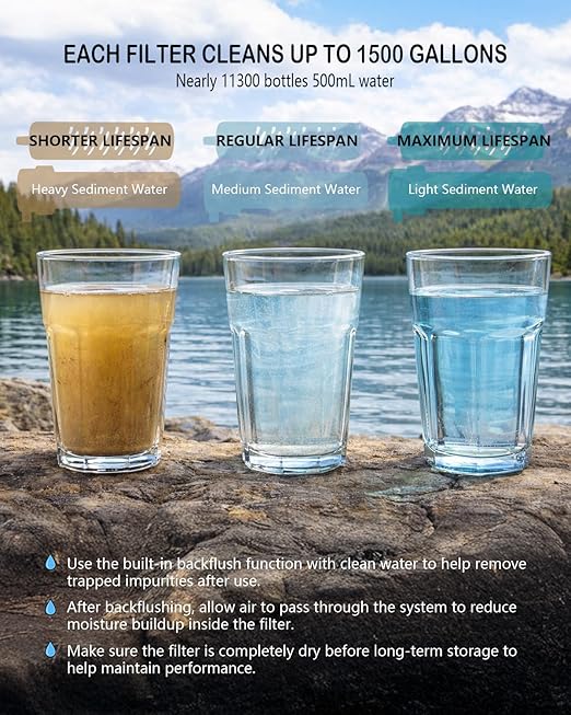 Water Filter Camping – Electric Portable Water Purifier Survival, 0.01 Micron, 6-Stage Water Filtration System Survival with Emergency Lighting for Hiking, Backpacking, Travel – BK-2000