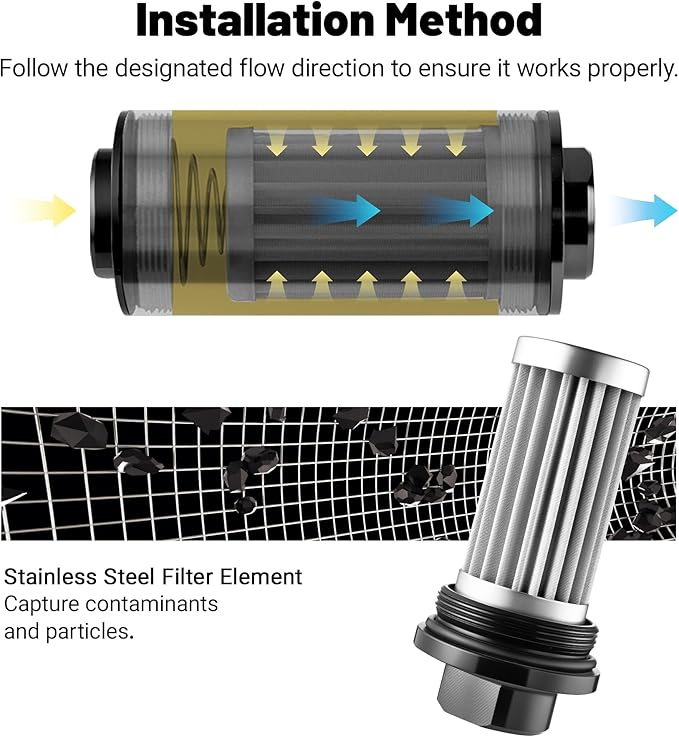 EVIL ENERGY Inline Fuel Filter 100 Micron with Barb 1/2", 3/8", 5/16" Fitting Adapter, Bracket Clamp 50MM Universal Aluminum Black for Gasoline, Diesel, Rubber Fuel Line