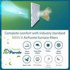 AirPurete 20x25x1 HVAC Furnace Air Filters | Actual Size: 19-1/2" x 24-1/2" x 3/4" | MERV 8 | PACK OF 6 FILTERS