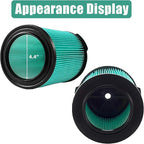 2 Pack VF6000 5-Layer Pleated Replacement Vacuum Filter Compatible for Rigid Shop Vac 5-20 Gallon Wet/Dry Vacuums,Fit for Husky 6-9 Gallon Vacs