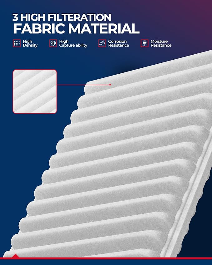 KAX Engine & Cabin Air Filter Kit for Toyota Camry 2002-2006, Sienna 2004-2010 3.3L/3.5L, Solara 2004-2008, Lexus RX350 2007-2009, ES330 2004-2006, Replace# CA9360 CF10132
