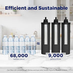 Membrane Solutions UV Countertop Water Filtration System, Stainless Steel 2.25G Gravity Water Filter with 3 Pack 0.1-Micron UF Filters, for Home, Camping, and RVing (U3P)