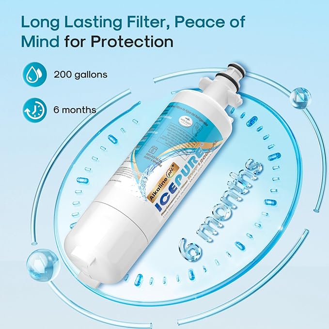 ICEPURE Alkaline ADQ36006101 Refrigerator Water Filter and Air Filter Replacement for LG LT700P, Kenmore Elite 46-9690, FML-3, ADQ36006102, RWF1052, CLCH106, RWF1200A, LFX28968ST, Enhances PH, 4Combo