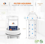 Aquaboon 5 Micron 10 x 2.5 Carbon Block Water Filter Cartridge CTO Whole House Water Filter Replacement Compatible with WHKF-WHWC, FXWTC, 12-PACK