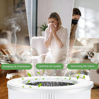 Air Purifier for Home Large Room Up to 1750ft²,3-in-1 Filter with Sleep Mode,Air Purifier with Aromatherapy Diffuser for Office,Living Room,Bedroom,Remove Smoke Odor,Home Pets,White Black