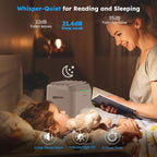 Nuwave OxyPure ZERO Air Purifier for Home Large Rooms Up to 2,002 Sq Ft 100% Particle Removal to 0.1 Micron, Dual 4-Stage Filtration, Adjustable Airflow, Smart Air Cleaner Washable & Reusable Filter