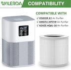 4 Pack A1 Replacement Filter Compatible with VEWIOR Air Purifier HQSC-50, HQKJ-80, AMEIFU AP01W, KOIOS HQKJ-50 Air Pur ifier, 3-in-1 HEPA Air Cleaner Filter