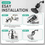 Cobbe 20 Stage Shower Head Filter with KDF-55 for Hard Water, High Output Water Filter with 2 Replaceable Cartridges - Removing Chlorine and Harmful Substance, Matte Black