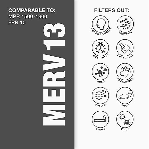 Aerostar 24x24x4 MERV 13 - 6 Count - Pleated HVAC, Furnace & Air Conditioner Filters - Removes Bacteria, Dust, Cold & Flu Germs, Lint, Mold, Pet Dander, Allergy-Causing Pollen, Smog, Smoke & Viruses