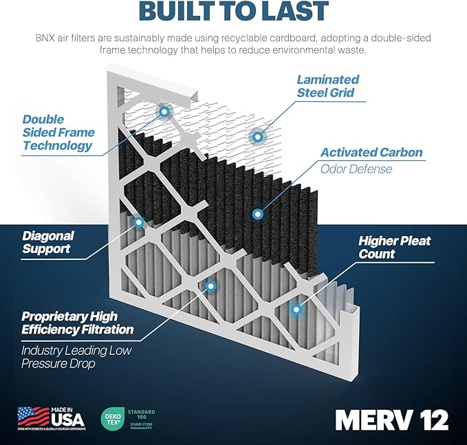 BNX TruFilter 14x30x1 MERV 12 Odor Defense (2-Pack) AC Furnace Air Filter with Activated Carbon - MADE IN USA - Pleated Air Conditioner HVAC AC Furnace Filters - Removes Odor, Mold, Bacteria, Smoke