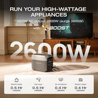 EF ECOFLOW Solar Generator Delta 3 with 160W Solar Panel, 1024Wh Portable Power Station, LFP Battery 1800W AC/100W USB-C Output, Full Charge in 56 Min for Home Backup Power, Camping & RVs