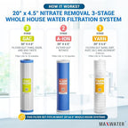 Max Water 3 Stage Nitrate Removal 3 Stage 20"X 4.5" Whole House Water Filter System - Wound Sediment + Anion Resin Nitrate Reduction + GAC - 1" Inlet/Outlet