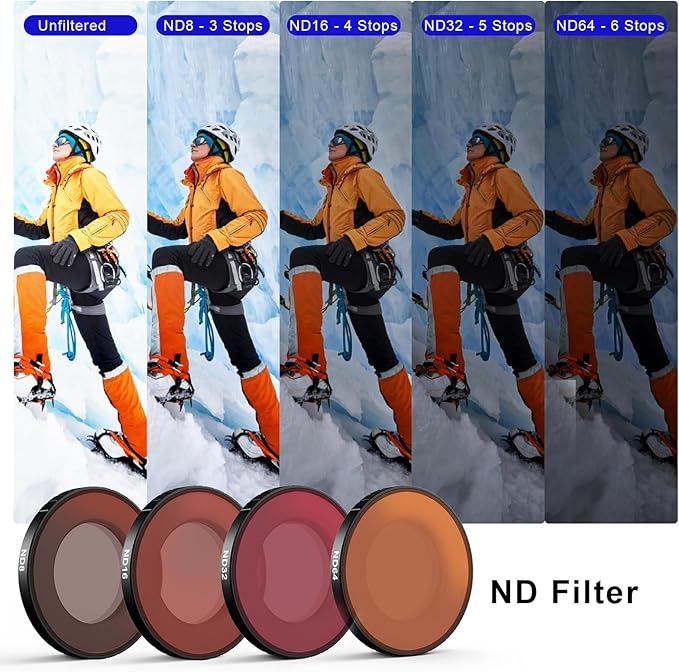 Haoge Filter Set for DJI Osmo Nano,Includes CPL,ND8,ND16,ND32,Osmo Nano Accessories, Ultra Slim Aluminum Frame HD Optical Glass with Screen Protector