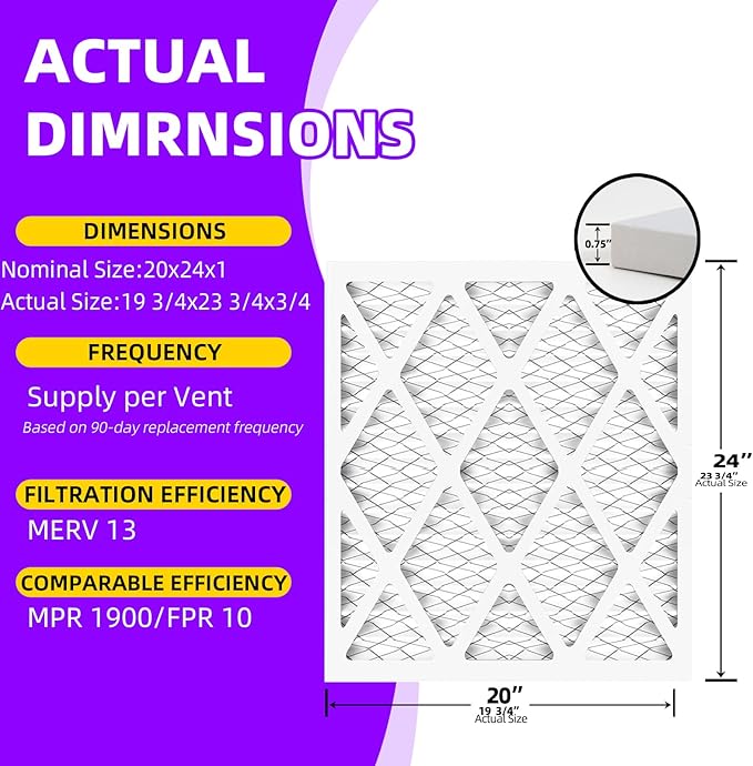 20x24x1 MERV 13 (6-Pack) Pleated Air Filter (Actual Size: 19.75x23.75x0.75") MPR 1900 & FPR 10, Furnace Air Filters