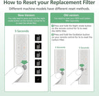 360 Combi Glass HEPA + Carbon Filter Replacement for Dyson HP1 TP09 TP07 TP06 TP04 TP10 TP7A HP04 HP06 HP07 HP09 HP10 HP4A HP7A PH01 PH02 PH03 PH04 PH3A DP04 PC1 Air Purifier, 1 Pack, Black