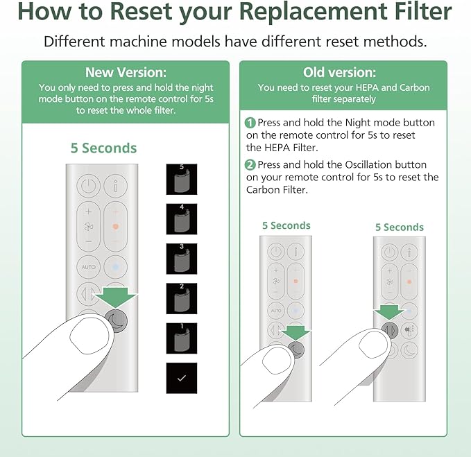 360 Combi Glass HEPA + Carbon Filter Replacement for Dyson HP1 TP09 TP07 TP06 TP04 TP10 TP7A HP04 HP06 HP07 HP09 HP10 HP4A HP7A PH01 PH02 PH03 PH04 PH3A DP04 PC1 Air Purifier, 1 Pack, Black