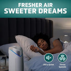 GermGuardian Air Purifier for Home with HEPA Pure Filter, for Wildfire Smoke, Pet Dander, Pollen, Odors, Large Rooms - 743 Sq. Ft., Removes 99.97% Pollutants, UV-C Light, 22", AC4825W, White