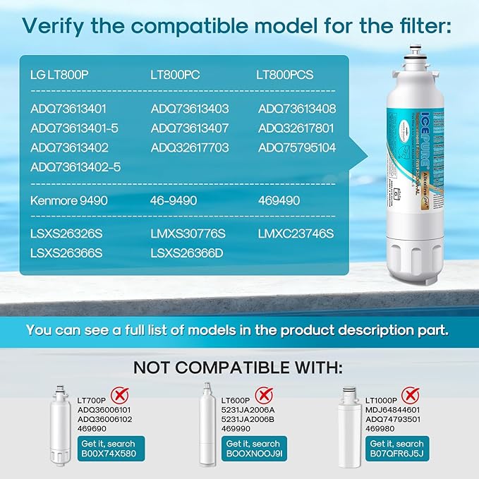 ICEPURE Alkaline ADQ73613401 Refrigerator Water Filter Replacement for LG LT800P, LT800PC, ADQ75795104, ADQ736134, ADQ73613402 Kenmore 9490 46-9490 LSXS26326S LSXS26366S LMXS30776S, Enhances PH, 2Pack