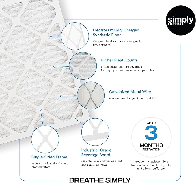 Simply 14x20x1 Air Filter, Merv 8, MPR 600, 12 Pack, Furnace Air Filter for HVAC (Actual Size: 13.75"x19.75"x0.75") DUST, Pet, & Allergy Control