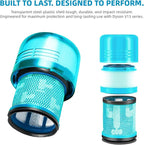 Dyson V15 Filter, 3-Pack Premium True HEPA Replacement Filters Compatible with Dyson V15 Detect, V15 Detect Absolute, V15 Submarine, V15 Detect Filter, V11 Animal Filter, V11 Filter, Part no 970013-02
