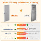 2-Pack 12x30x1 MERV 8 Reusable & Washable Electrostatic Air Filters - Long-Lasting Filter for HVAC, Furnace & Air Conditioner Units, Actual Size: 11-5/8” x 29-5/8” x 7/8”