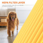 AIRROMI A2001 HEPA Air Purifier Replacement: Original 3-in-1 Filter, Removes 99.97% of 0.3 Micron Particles, Yellow Activated Carbon Filter - Pets & Allergen Specific 1 Pack