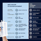 Mist WF2CB Water Filter Replacement for Frigdaire & Electrolux, Refrigerator Water Filter compatible with PureSource2, FC100, Kenmore 9916, 469916, EWF2CBPA, NGFC 2000-WF2CB (2 pack)
