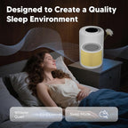 Core 200S Pet Care Replacement Filter Compatible with LEVOIT Core 200S and Core 200S-P Smart WiFi Air Purifier, 3-in-1 H13 True HEPA Activated Carbon Filter, Core 200S-RF-PA, Yellow, 2 Pack