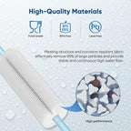 PUREPLUS 5 Micron 10" x 4.5" Whole House Pleated Sediment Filter for Well Water, Replacement Cartridge for GE FXHSC, Culligan R50-BBSA, Pentek R50-BB, DuPont WFHDC3001, W50PEHD, GXWH40L, 3Pack