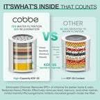 Cobbe Shower Filter | All-METAL Joint | 99% REMOVAL Shower Head Filter for Hard Water, Heavy Metals, Chlorine and Harmful Substance, Improve your skin and hair - Black