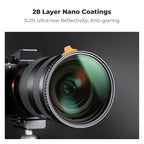 K&F CONCEPT 52mm Black Diffusion Mist 1/4 Effect & Variable ND2-400 (1-9 Stops) ND Lens Filter 2 in 1, Putter Adjust Multi-Function Filter for Camera Lens with 28 Multi-Coated (Nano-X Series)