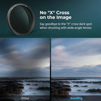 SmallRig 67mm Magnetic Variable ND Filter ND2-ND32 (1-5 Stops) + 67mm Threaded Filter Ring, No X Cross HD Optical Glass Waterproof Scratch Resistant Magnetic Adjustable Neutral Density Filter - 4581