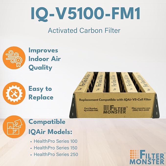Filter-Monster - Replacement Air Filter - Compatible with IQAir HealthPro Series V5-Cell Gas & Odor Filter