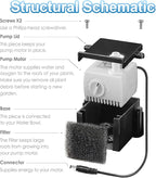 Aero-Garden Pump with 10 Filters, 200623 Pump Fit for Harvest Elite, Bounty, Farm, Extra, Ultra Hydroponics System (2Pack)