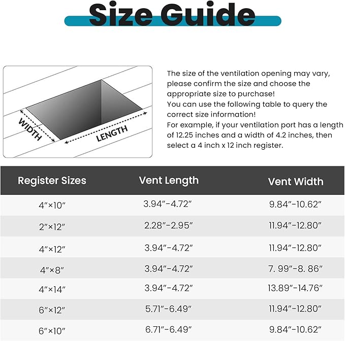 VOISEN Floor Register 4x10, 6 Pack Black Floor Vent Covers, Heavy Duty Steel Walkable Floor Vents,Vent Covers for Home Floor