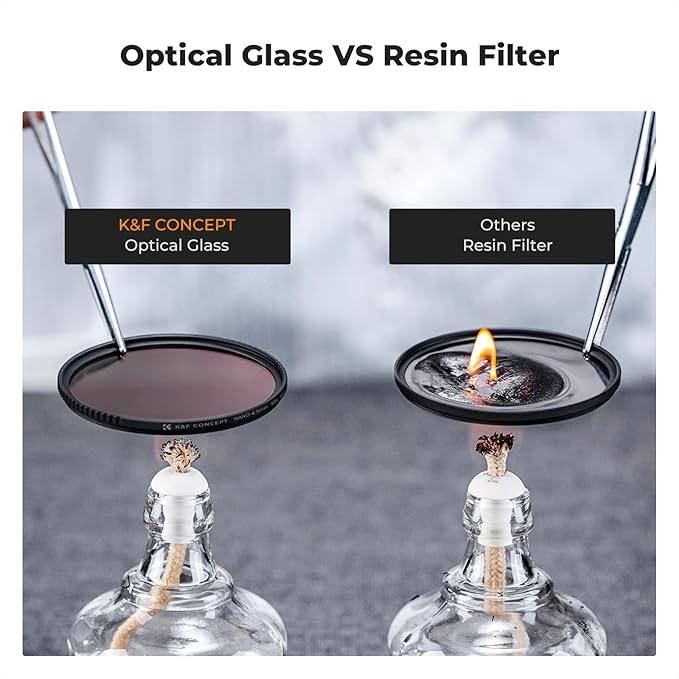 K&F CONCEPT 46mm UV/CPL/ND Lens Filter Kit (3 Pieces)-18 Multi-Layer Coatings, UV Filter + Polarizer Filter + Neutral Density Filter (ND4) + Cleaning Cloth+ Filter Pouch for Camera Lens (K-Series)